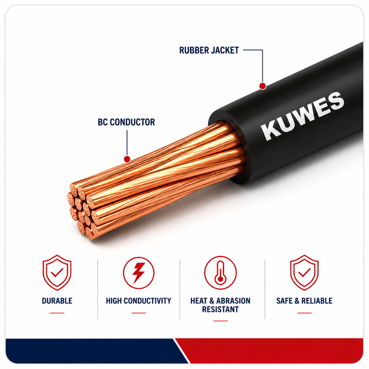 Cable